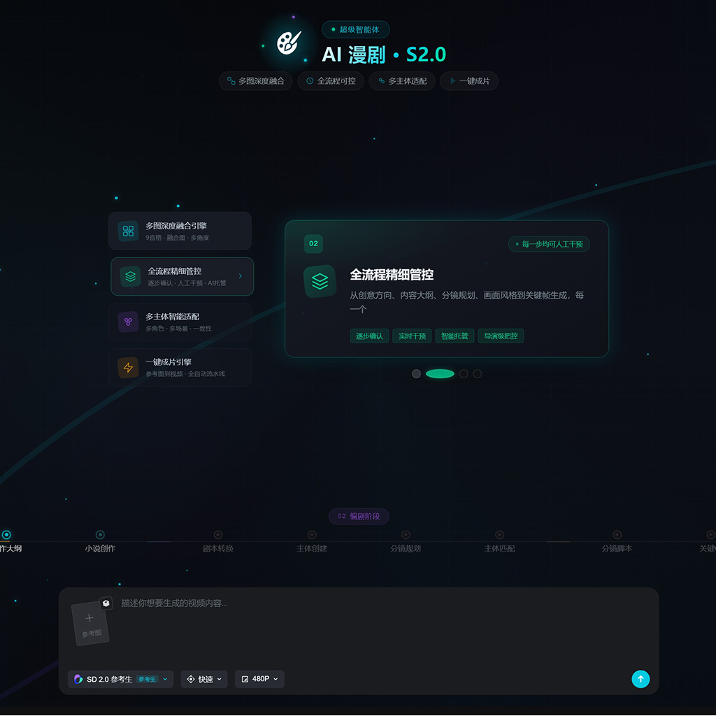AI 精细化方版视觉案例